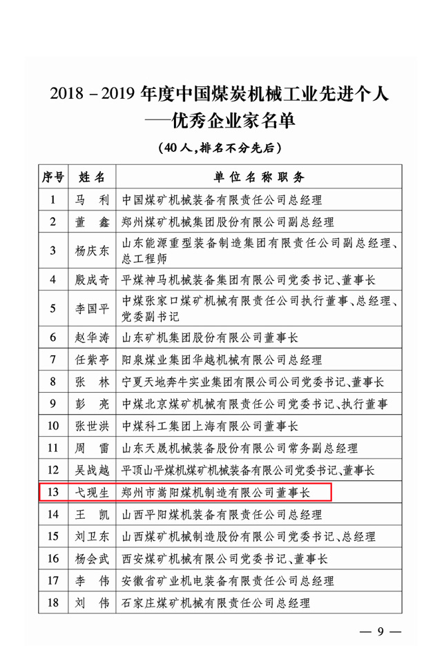 中國煤炭機械工業(yè)優(yōu)質(zhì)服務企業(yè)