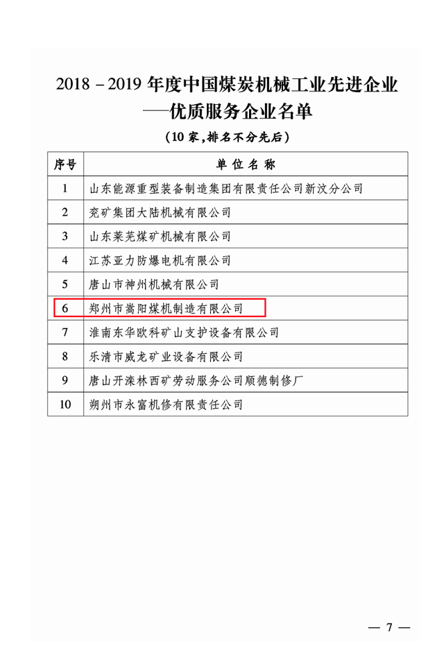 中國煤炭機械工業(yè)優(yōu)質(zhì)服務企業(yè)